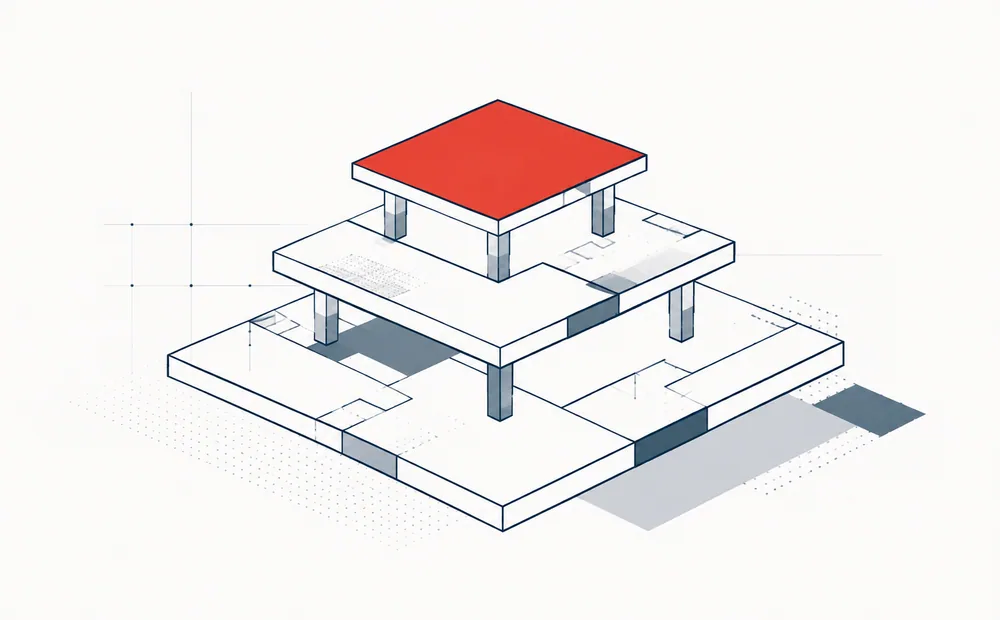 Modular platform planes stacked at increasing width, suggesting scalable architecture.