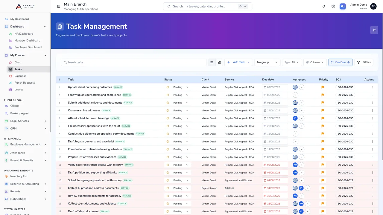 LegalPrime task board for a matter, with owners and due dates