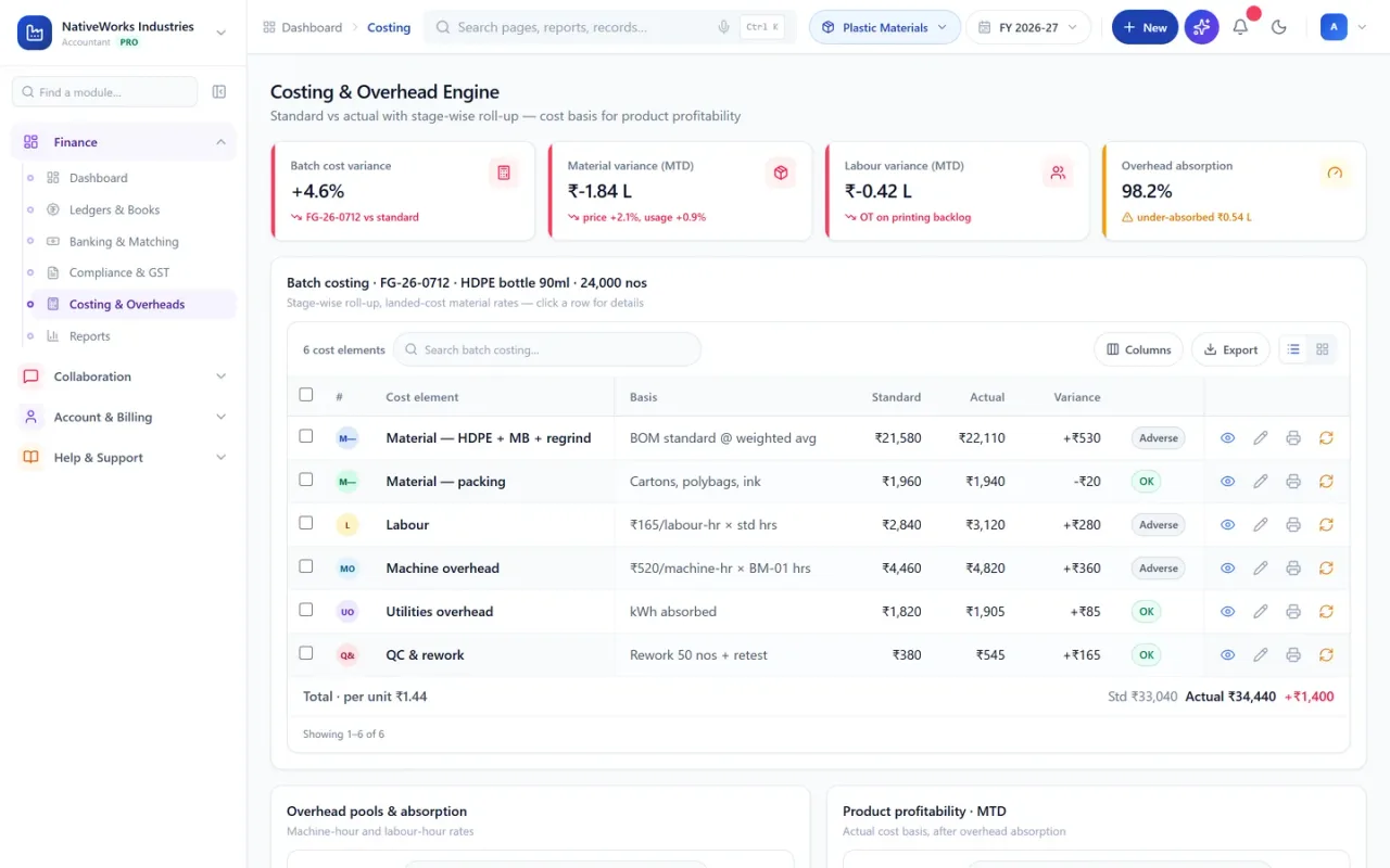 MANUPRIME order costing screen
