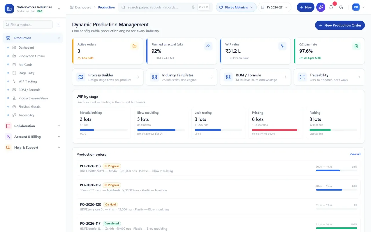 MANUPRIME production planning screen